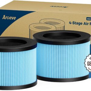 AROEVE MK01 & MK06 Air Filter Replacement 4-in-1 Air Filter for Smoke Pollen